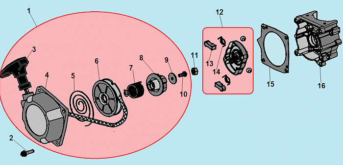 4 СТАРТЕР  ТРИММЕР CHAMPION Т523S-2